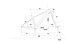 BMC twostroke Geometry